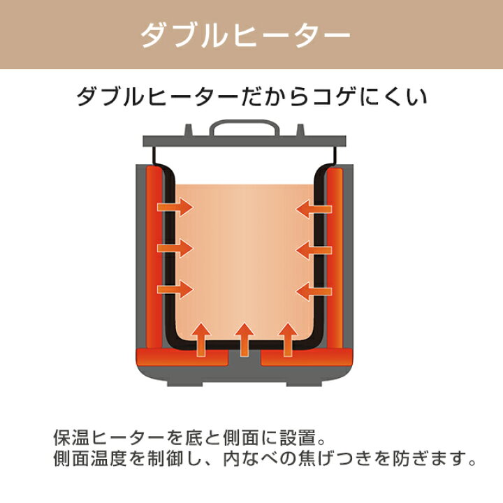 楽天市場】[TH-CV080-XA] マイコンスープジャー 象印 業務用厨房機器 