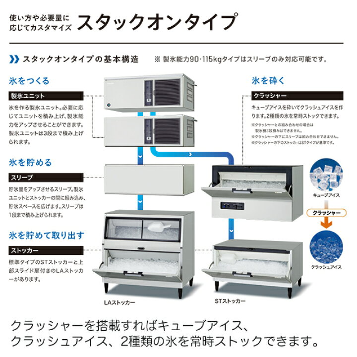 楽天市場】[IM-115DWP-ST] キューブアイスメーカー ホシザキ 業務用 