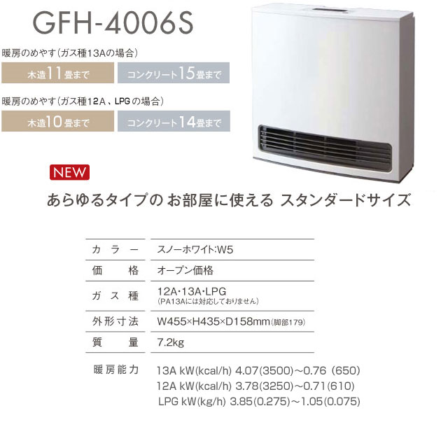 大特価アウトレット ノーリツ　ファンヒーター　GFH-4006S-W5 ファンヒーター