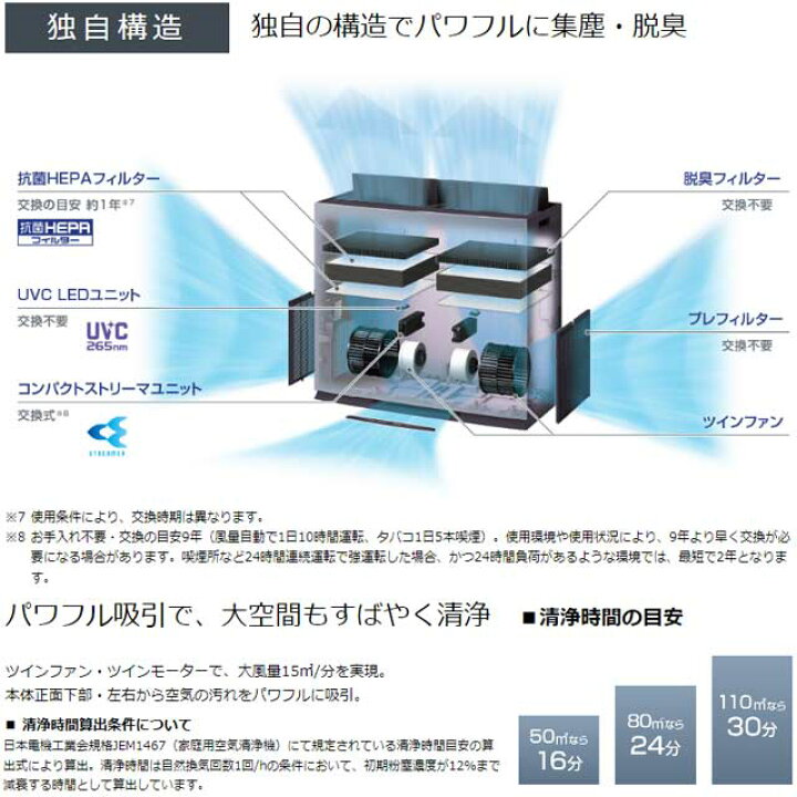 楽天市場】[ACBF15Z-S] UVパワフルストリーマ空気清浄機 ダイキン 空気  