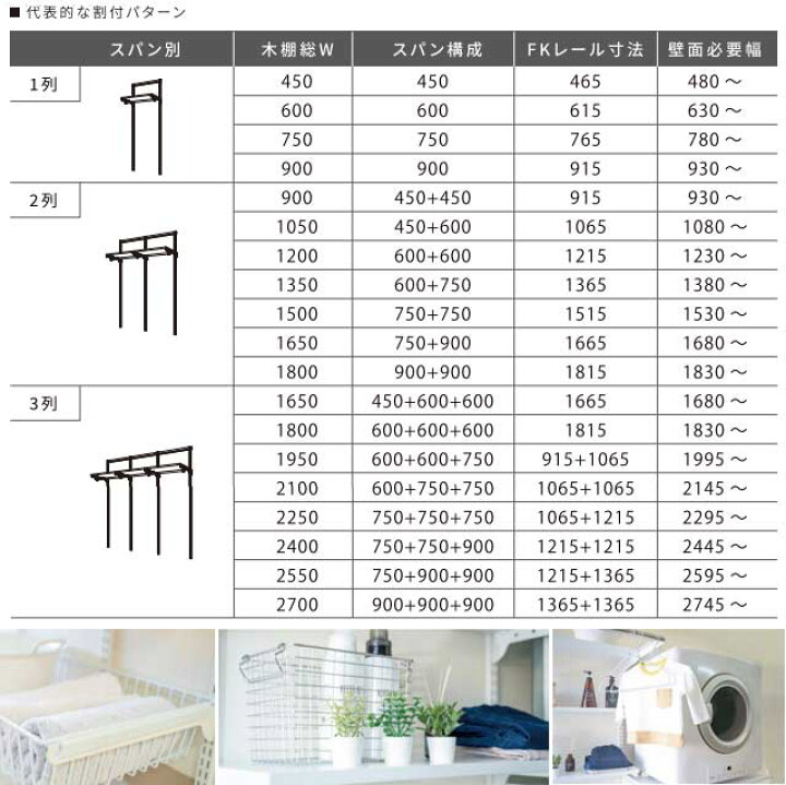 楽天市場】[KST-7560AS] Fitrack フィットラック 乾太くん専用台 藤山  