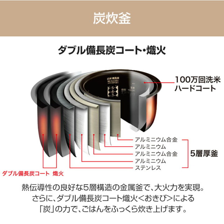 楽天市場】【クーポン有☆2025/2/25迄】 [NJ-VP10G-B] 炭炊釜 三菱 曜様コート