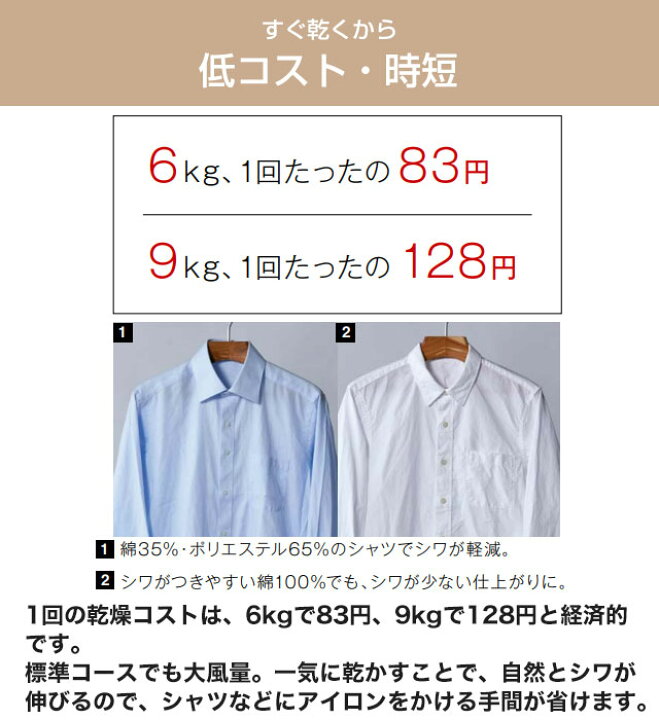 楽天市場】[RDT-31S(A)-13A] 乾太くん STANDARD TYPE リンナイ ガス 