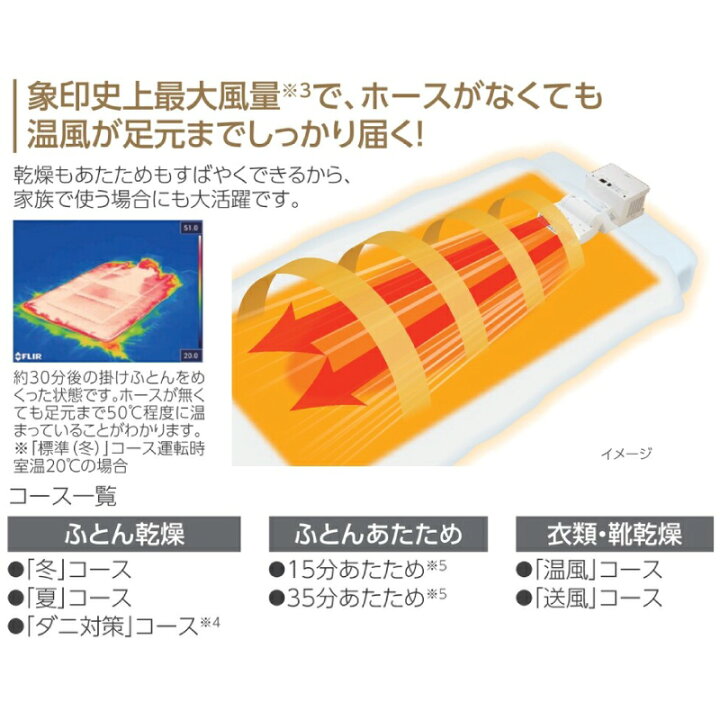 楽天市場】[RF-UA10-HA] ふとん乾燥機 スマートドライ シンプルモデル 
