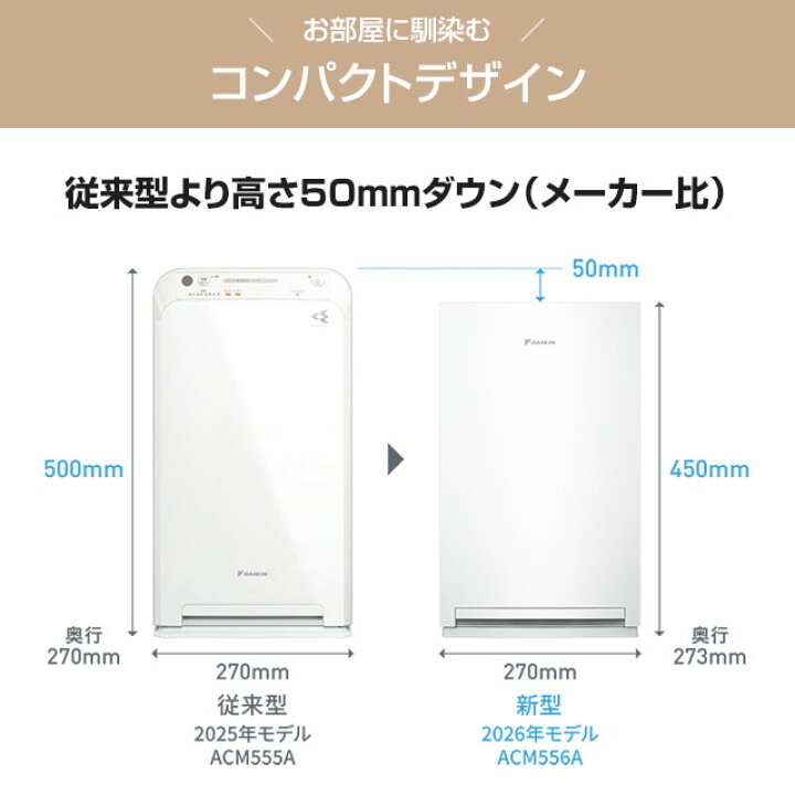 楽天市場】[ACM556A-W] ストリーマ空気清浄機 55タイプ ダイキン 空気 