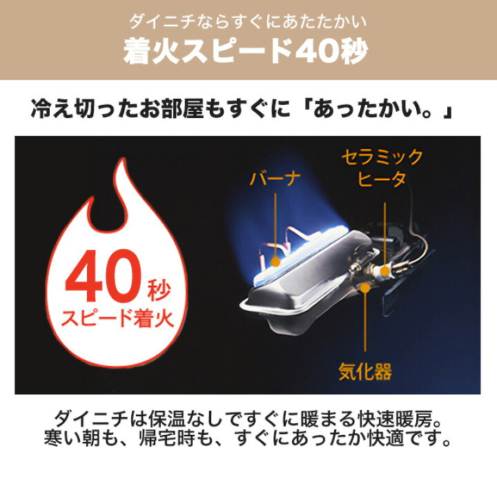 楽天市場】【メーカー在庫あり】[FW-5625L-W] Lタイプ ダイニチ 