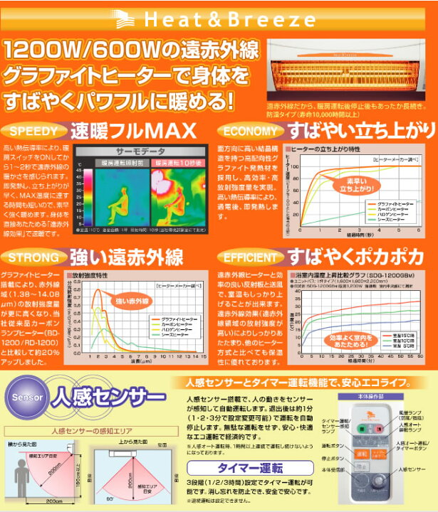 楽天市場】【3年保証】[SDG-1200GBM] <br>涼風利用OK! 年中 