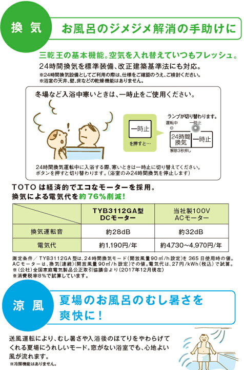 楽天市場】[TYB3121GAS] 取り替え三乾王 TYB3100シリーズ TOTO 浴室 