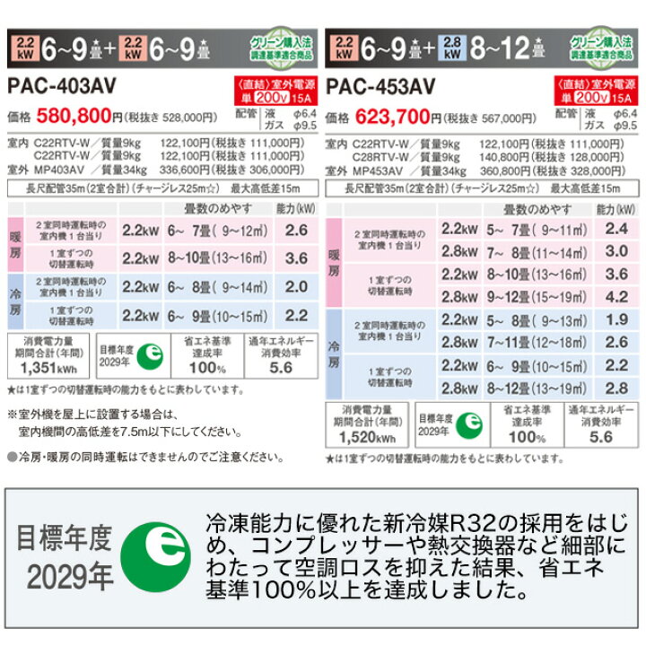 楽天市場】[PAC-403AV] マルチパック ダイキン マルチエアコン 壁掛形 