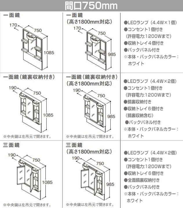楽天市場】[LMPB075B1GDG1G] <br>Vシリーズ TOTO 洗面化粧台 