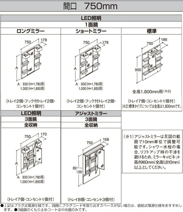 楽天市場】[MFTX2-751XFJ] oft（オフト） LIXIL 洗面化粧台ミラー 全高 
