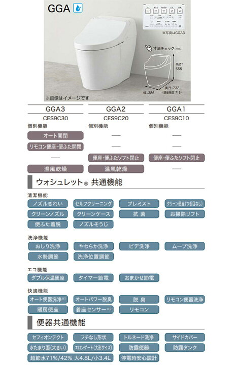 楽天市場】[CES9C10P-NW1] GGA GGA1グレード TOTO トイレ 壁排水120mm 