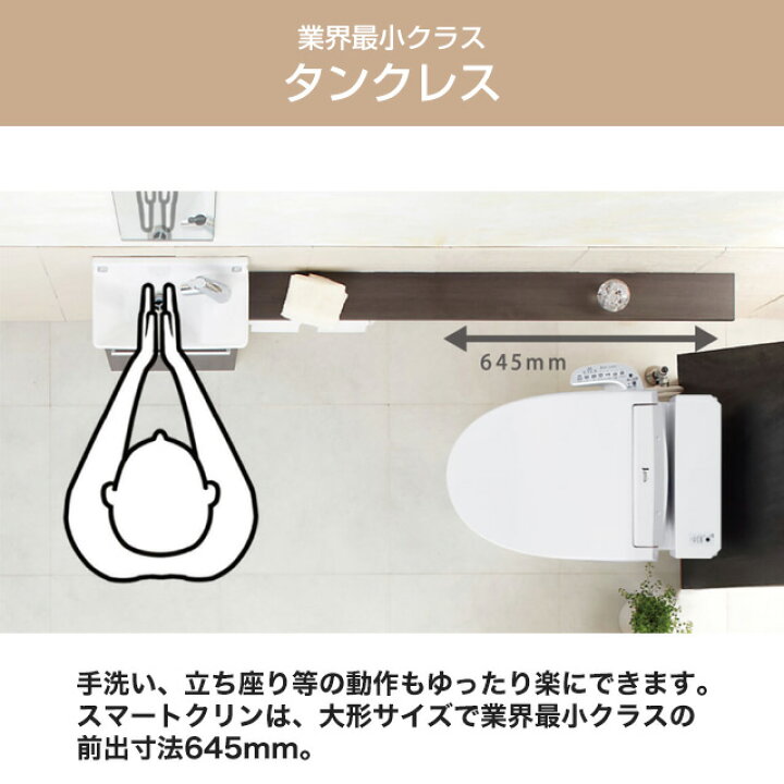 楽天市場】[SMA8204SGB-BN8] スマートクリンIII ジャニス トイレ 床 