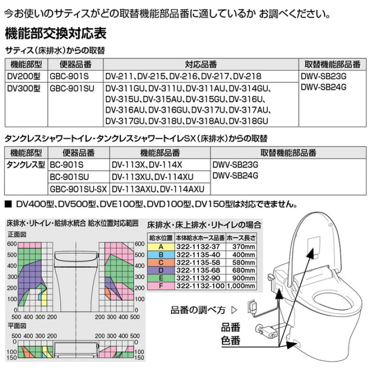 楽天市場】[DWV-SB24G-BW1] リフレッシュ シャワートイレ タンクレス 