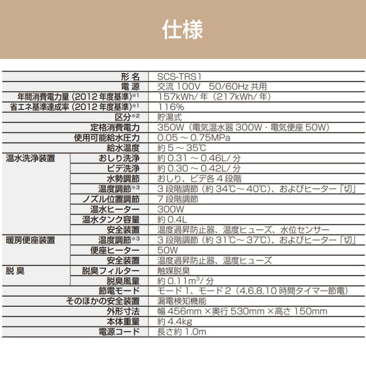 楽天市場】[SCS-TRS1-N] クリーンウォッシュ 東芝 温水洗浄便座 貯湯式 