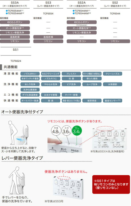 楽天市場】[TCF6544AM-SC1] ウォシュレットSS グレードSS2A TOTO 温水 
