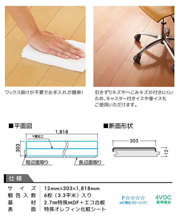 楽天市場】大建工業 DAIKEN ルームアートJWN 1坪 約2畳 3.3平米 1 