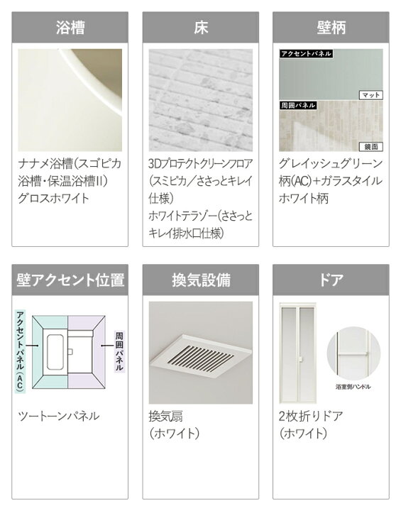 楽天市場】Panasonic パナソニック システムバス バスルーム BEVAS 