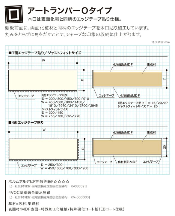 楽天市場】南海プライウッド 収納材 棚収納パーツ ランバーシリーズ 