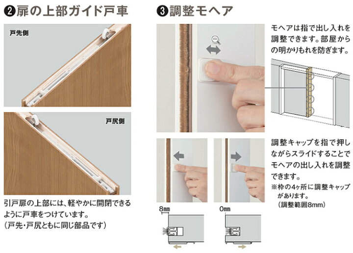 楽天市場 大建工業 ダイケン リビングドア ハピアベイシス 06デザイン 室内ドア Daiken 建具 引戸 引き戸 固定枠 じゅうせつひるず楽天市場店