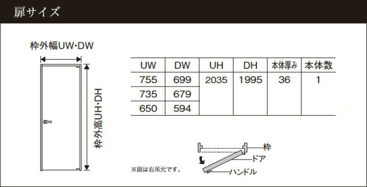 楽天市場】Panasonic パナソニック ベリティス 片開きドア TC型 