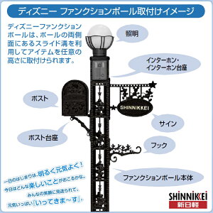 LIXIL Vy O fBYj[ t@NV|[ ~bL[A^ ~bL[B^ ~bL[C^ v[A^ v[B^ 和 ܂ K[fEGNXeA Vz DIY tH[ yDisneyzo