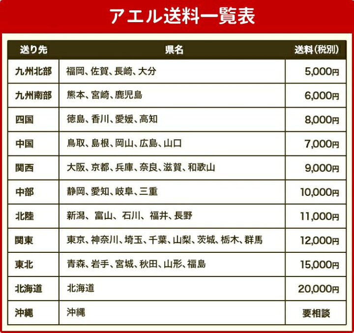 楽天市場】アエル流し台製作所 吊戸棚 700幅タイプ KL-700 70cm 収納棚 
