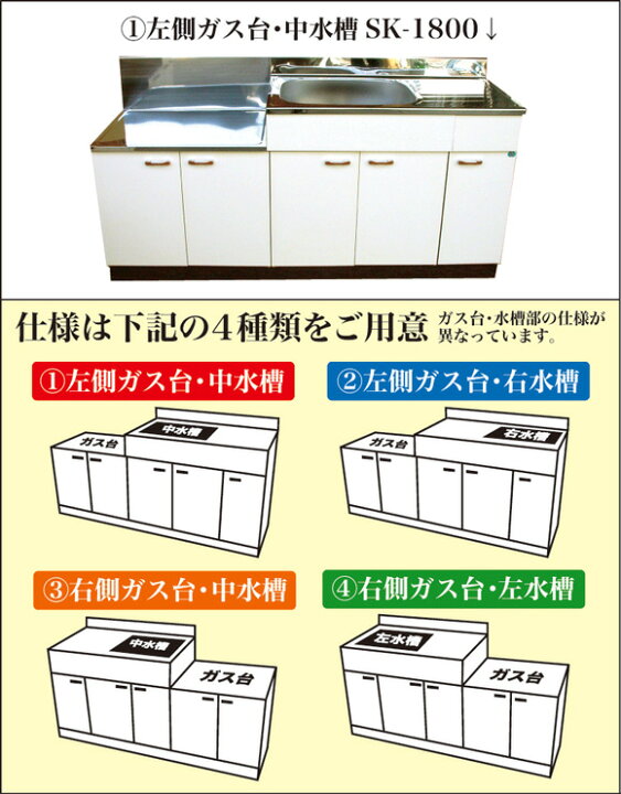 楽天市場】アエル流し台製作所 ステンレス公団流し台 SK-1800 1800幅 