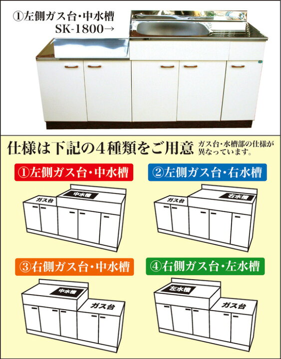 楽天市場】アエル流し台製作所 ステンレス公団流し台 SK-1800 1800幅 