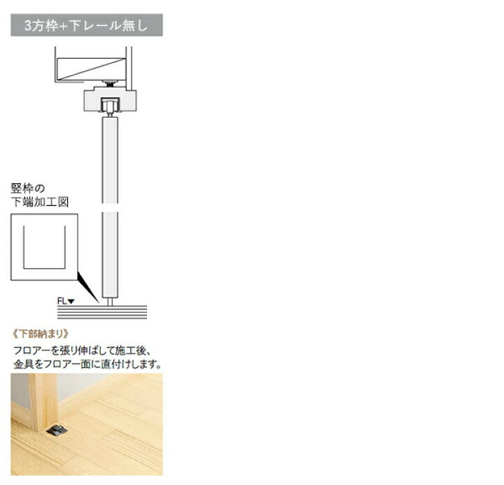 楽天市場 ウッドワン ピノアース クローゼットドア2枚建 N Vp落とし込みタイプ Xon84v Xon74v 間口3尺 高さ7尺 8尺固定枠 ３方枠 埋め込みレール 床直付けレール 敷居 直置き専用 下レール無しうづくり仕上げ 折れ戸 Woodone リフォーム 収納用建具 Diy じゅう