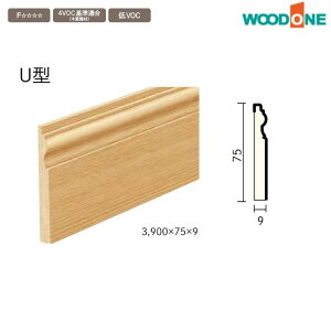 WOODONE Ebh  DJBU03- m Ж 75mm U^ 암   Vz DIY  tH[  Zݔ Z