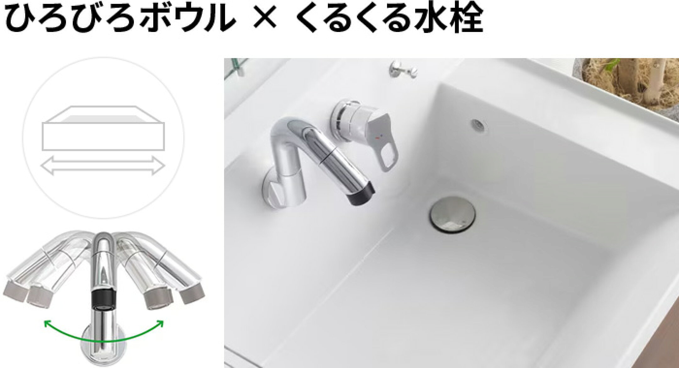 ひろびろボウル × くるくる水栓