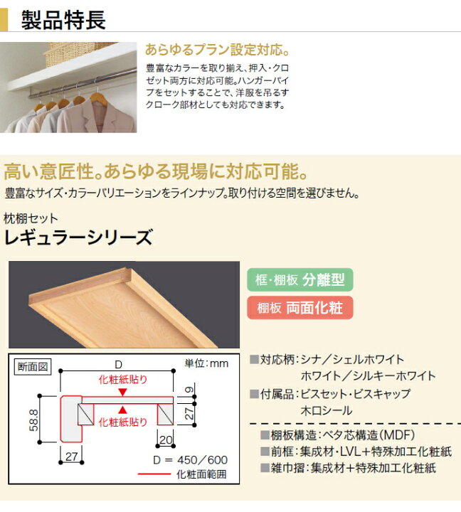 楽天市場】南海プライウッド 収納材 押入れ収納 枕棚セット レギュラー 
