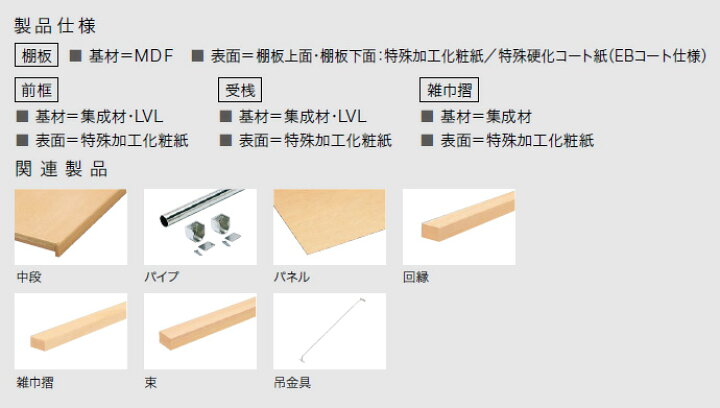 楽天市場】南海プライウッド 収納材 押入れ収納 枕棚セット レギュラー 