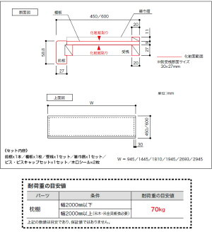 楽天市場 南海プライウッド 収納材押入れ収納 枕棚セットレギュラーシリーズ シナ奥行450 幅945 Mc3211 N じゅうせつひるず楽天市場店