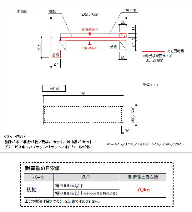 楽天市場】南海プライウッド 収納材 押入れ収納 枕棚セット レギュラー 