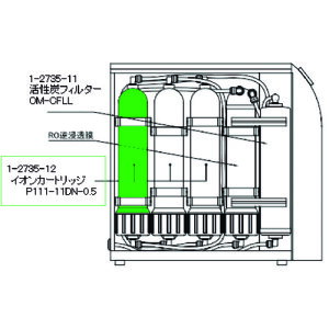 AY@AS@uIP111|11DN|0D5@yiԁF1-2735-12z