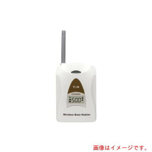 AY@AS@CXf[^K[@RTR500BC@yiԁF1-3528-14z