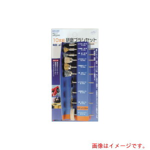 �y���[���֑Ή��z�C�`�l���A�N�Z�X�@RELIEF�@�����u���V�Z�b�g�i235MM���j�@�y�i�ԁF28500�z