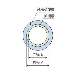 �o�N�}�H�Ɓ@�ˋ��|���G�`�����p�C�v�i�P�w�ǁj �ۉ��ޕt�p�C�v�i5mm���j�@�z���C�g�@�y�i�ԁFEPS-13W05W�z