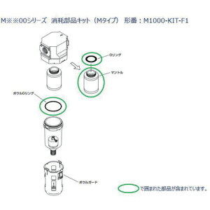 CKD�@M1000�V���[�Y�p�@���Օ��i�L�b�g�@�y�i�ԁFM1000-KIT-F1�z