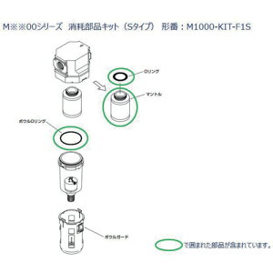 CKD�@M1000�V���[�Y�p�@���Օ��i�L�b�g�@�y�i�ԁFM1000-KIT-F1S�z