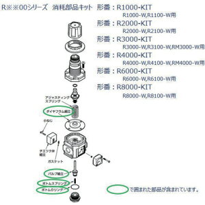 CKD�@R3000�ARM3000�V���[�Y�p�@���Օ��i�L�b�g�@�y�i�ԁFR3000-KIT�z