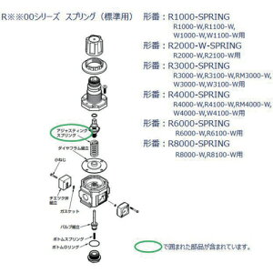 CKD�@F�DR�DL���j�b�g�@4000�V���[�Y�p�@�X�v�����O�@�y�i�ԁFR4000-SPRING�z