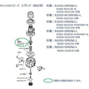 CKD�@F�DR�DL���j�b�g�@4000�V���[�Y�p�@�X�v�����O�@�y�i�ԁFR4000-SPRING-L�z