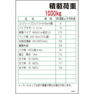 �O���[���N���X�@�}���K�W���@GEB�|7�@�ύډ׏d1000kg�@�y�i�ԁF1145170807�z