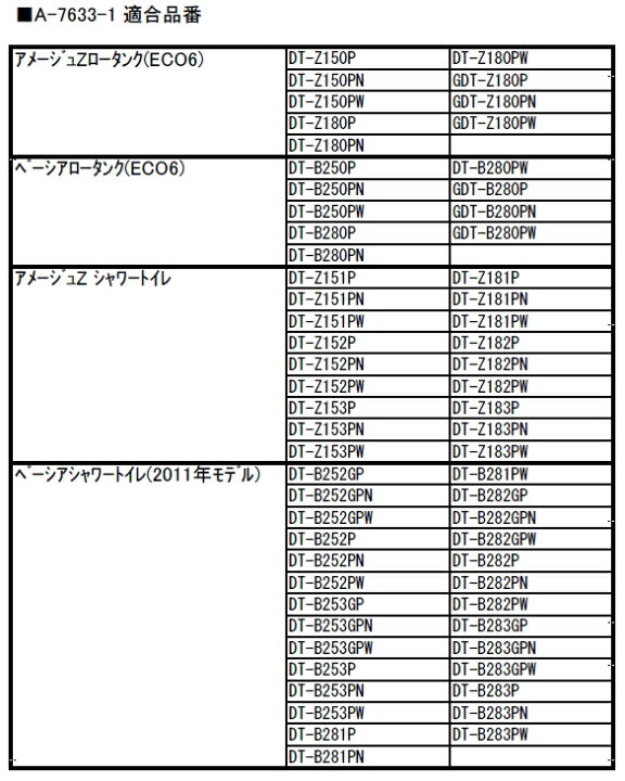 開店記念セール!】 LIXIL INAX フラッパー弁 品番:A-8006-1 ccps.sn 開店記念セール!】 LIXIL INAX フラッパー弁 品番:A-8006-1 ccps.sn