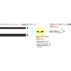 y[֑ΉzWFtRiJEFCOMj@DENSAN@A_v^[@yiԁFDBF-PL-Jz