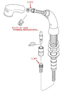 KVK�@�V�����[�z�[�X�@�y�i�ԁFZ415221�z��