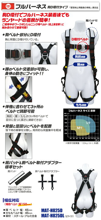 楽天市場】マーベル フルハーネス 胸D環付タイプ （Lサイズ） 【品番  